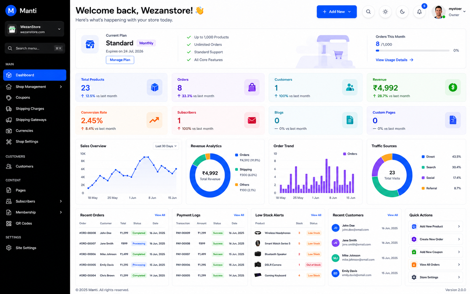 Dashboard Preview